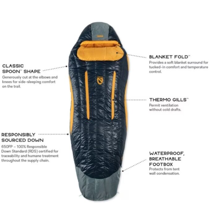 NEMO Disco Men's Down Sleeping Bag - Image 2